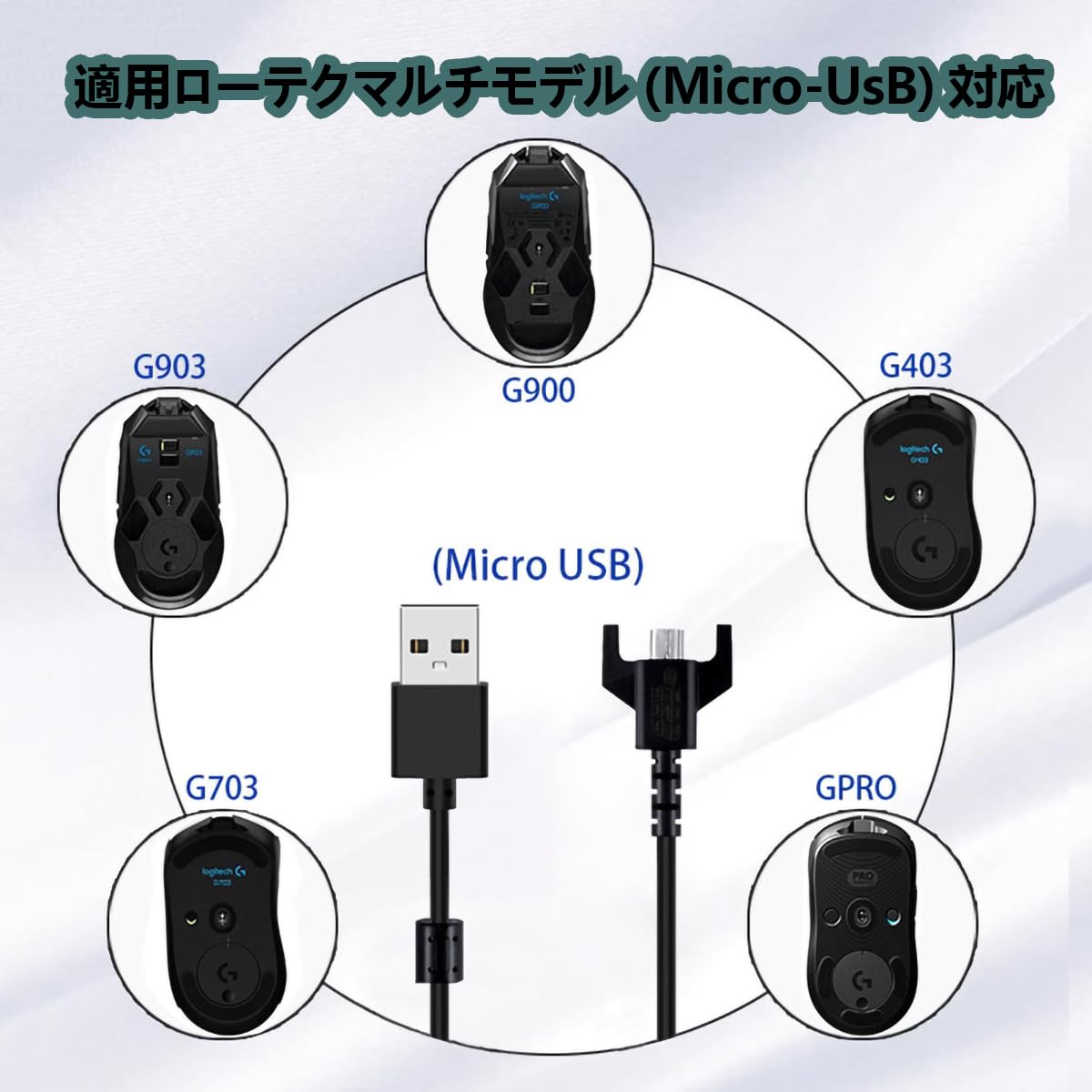 Amazon.co.jp: For (ロジクール G) ワイヤレスマウス 充電 ケーブル